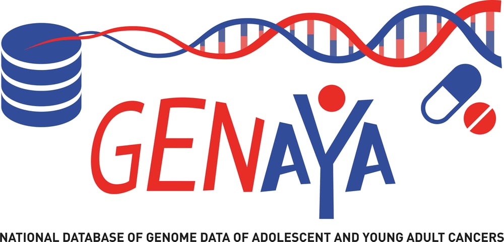 GENAYA